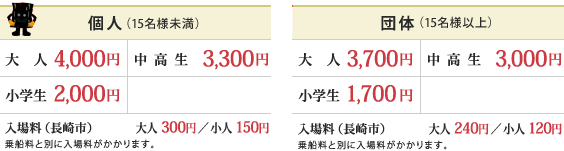 平日 個人(15名様未満)団体(15名様以上)