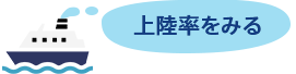 上陸率をみる